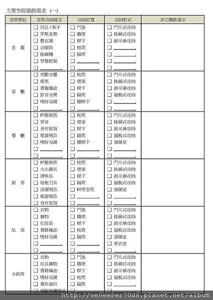 裝修需求表